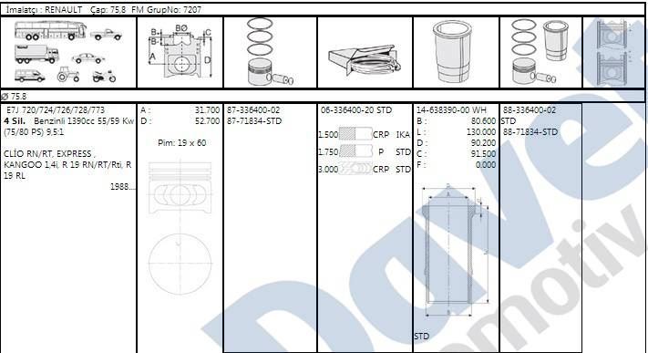 YEN-7909-000 Motor Kit ( 75.80 Mm Std ) R19 1.4 E7j E6j